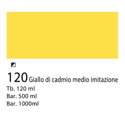 120 - Winsor & Newton Acrilico Galeria Giallo Di Cadmio Medio Imitazione