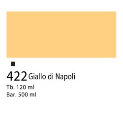 422 - Winsor & Newton Acrilico Galeria Giallo Di Napoli