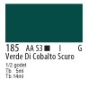 185 - Winsor & Newton Professional verde cobalto scuro