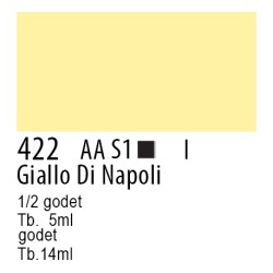 422 - Winsor & Newton Professional Giallo di Napoli