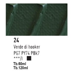 24 - Pebeo Origin Acrylics Verde Di Hooker