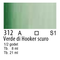 Da Vinci Serie N.599, Pennello per acquerello con punta metallica Ethergraf