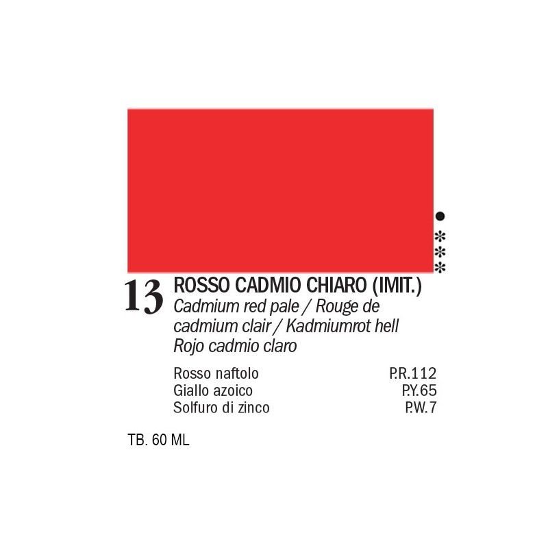 13 - Ferrario Oil Master Rosso cadmio chiaro imit.