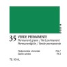 35 - Ferrario Oil Master Verde permanente