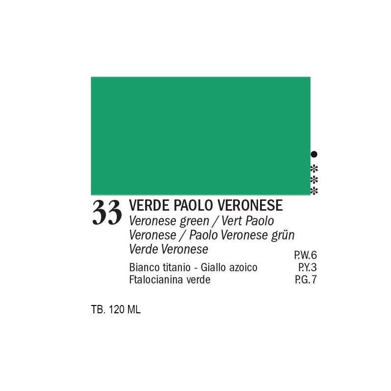 33 - Ferrario Acrylic Master Verde Paolo Veronese