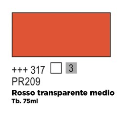 317 - Talens Amsterdam Expert Rosso Transparente Medio