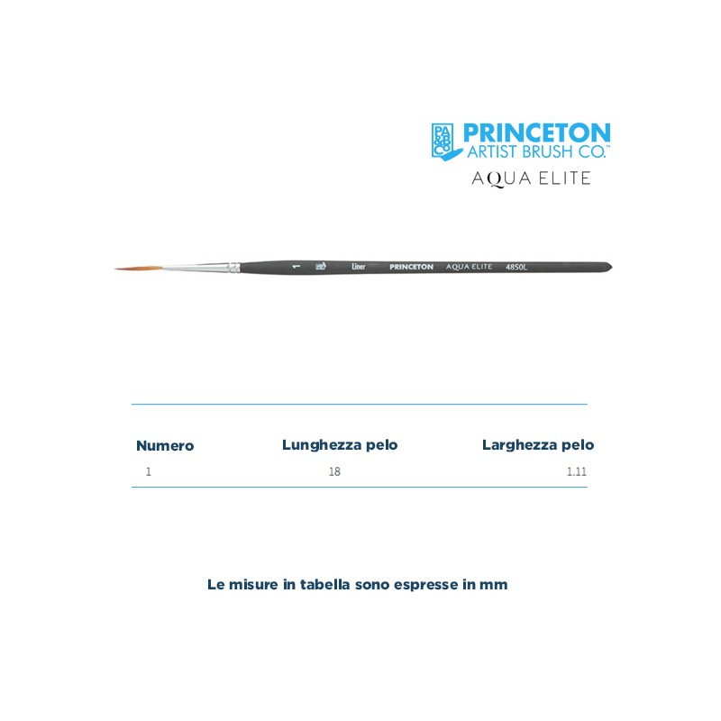 Princeton Aqua Elite Serie n.P4850 pennello sintetico martora liner, manico corto