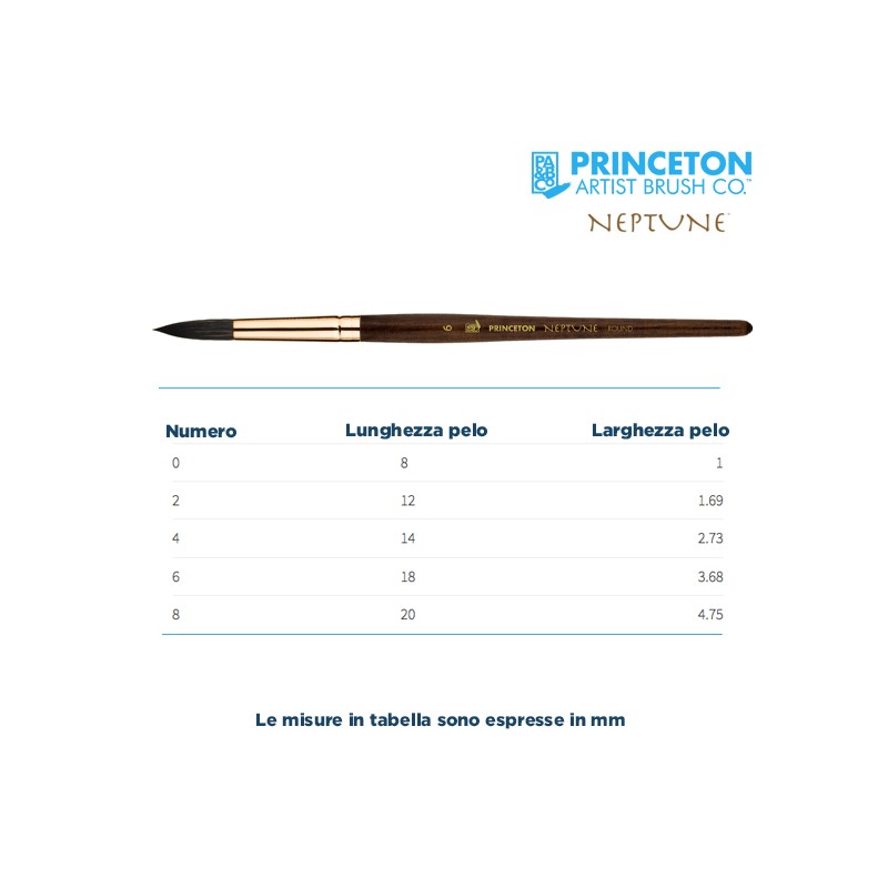 Princeton Neptune Serie n.P4750 pennello sintetico scoiattolo tondo, manico corto