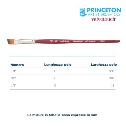 Princeton Velvetouch Serie n.P3950 pennello sintetico fibra mista angolare, manico corto