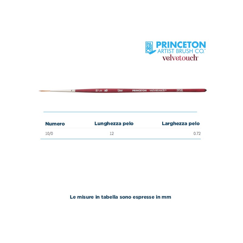 Princeton Velvetouch Serie n.P3950 pennello sintetico fibra mista liner, manico corto