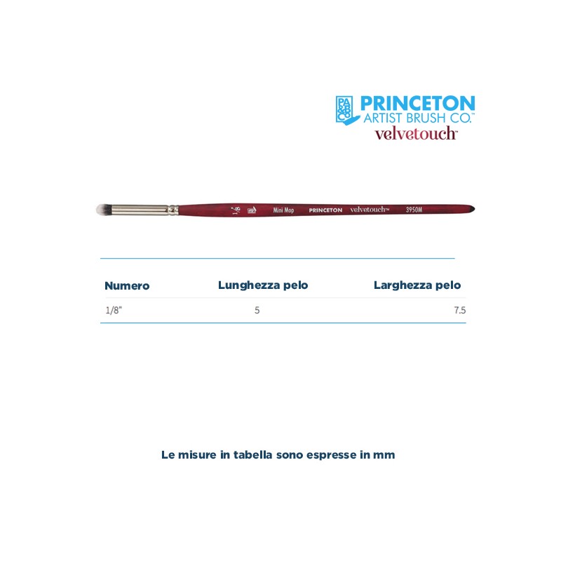 Princeton Velvetouch Serie n.P3950 bombasino mini sintetico fibra mista, manico corto