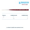 Princeton Velvetouch Mini Serie n.P3950 pennello sintetico fibra mista liner, manico corto