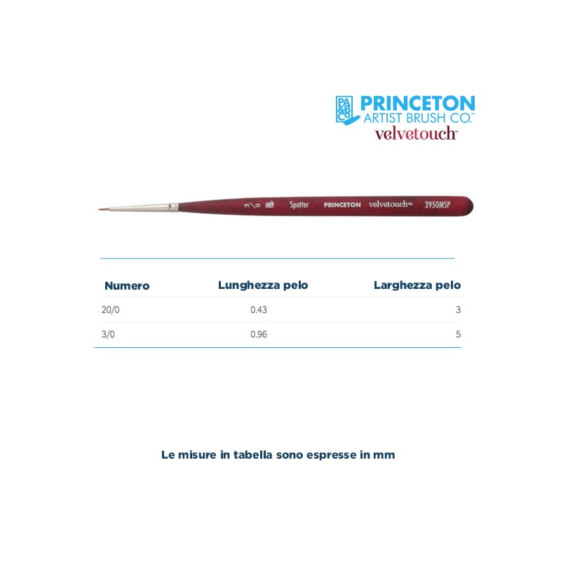 Princeton Velvetouch Mini Serie n.P3950 pennello sintetico fibra mista liner extra corto, manico corto