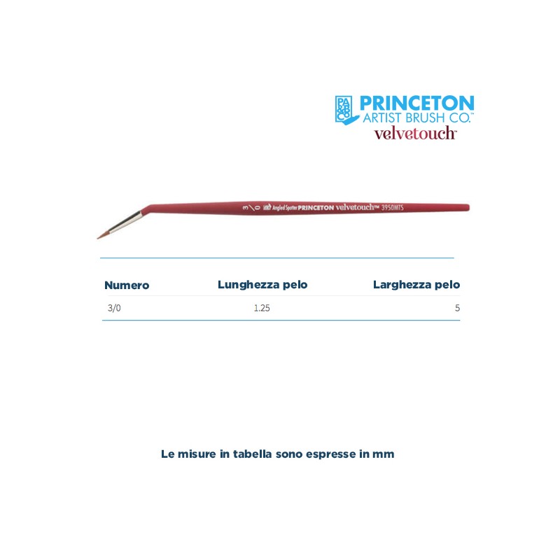 Princeton Velvetouch Mini Serie n.P3950 pennello sintetico fibra mista liner corto con ghiera angolare, manico corto