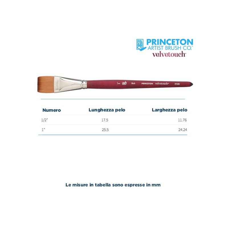 Princeton Velvetouch Serie n.P3950 pennello sintetico fibra mista piatto lavis, manico corto