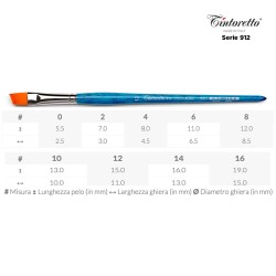 Da Vinci Pennello per acquarello CASANEO XS Serie 986