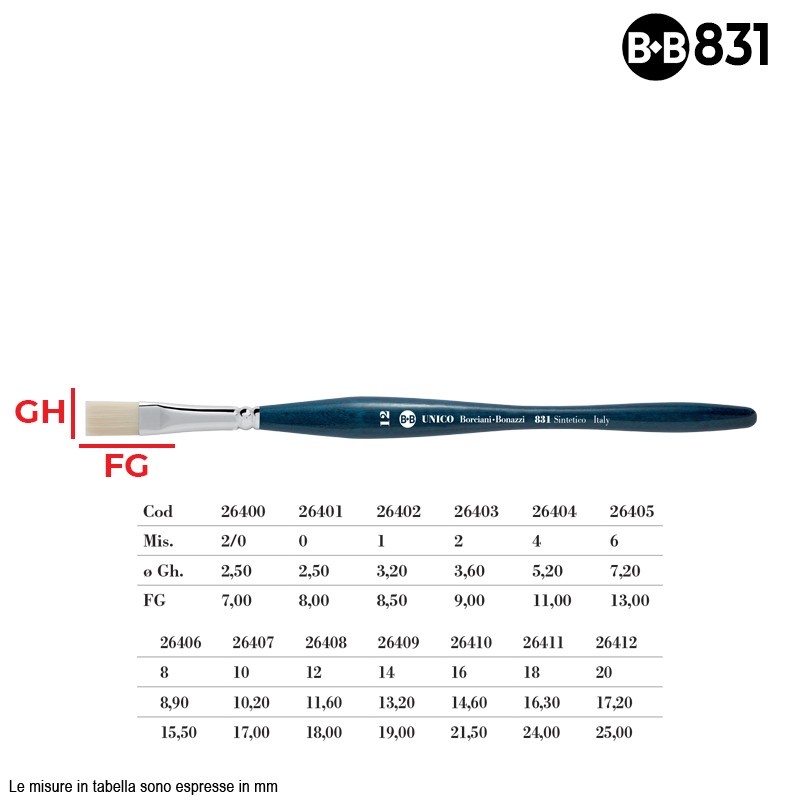 Borciani e Bonazzi Serie 831 pennello sintetico Off-white punta piatta