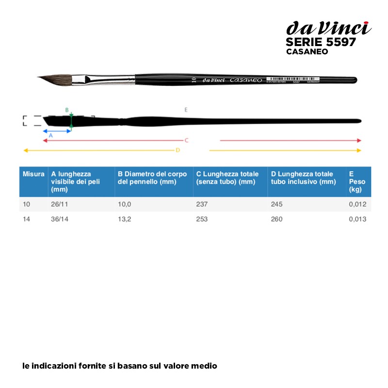 Da Vinci Serie n.5597, Casaneo, pennello in pelo sintetico a spada, manico corto